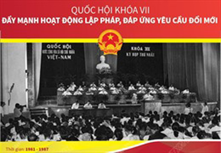 Quốc hội khóa VII: Đẩy mạnh hoạt động lập pháp, đáp ứng yêu cầu đổi mới