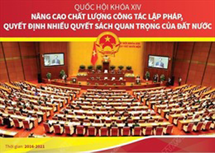 Quốc hội khóa XIV: Nâng cao chất lượng công tác lập pháp, quyết định nhiều quyết sách quan trọng của đất nước