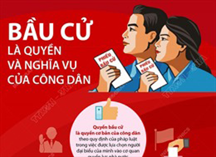 Bầu cử là quyền và nghĩa vụ của công dân