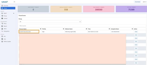 Cảnh giác hacker lợi dụng COVID-19 phát tán mã độc qua email giả mạo