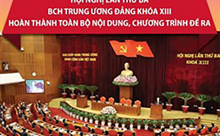 Hội nghị lần thứ ba BCH Trung ương Đảng khóa XIII hoàn thành toàn bộ nội dung, chương trình đề ra