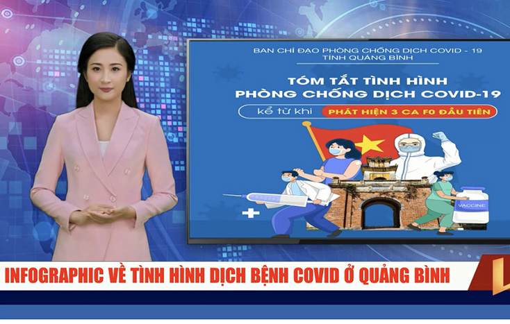 Một tuần tổng lực "đánh giặc" Covid-19