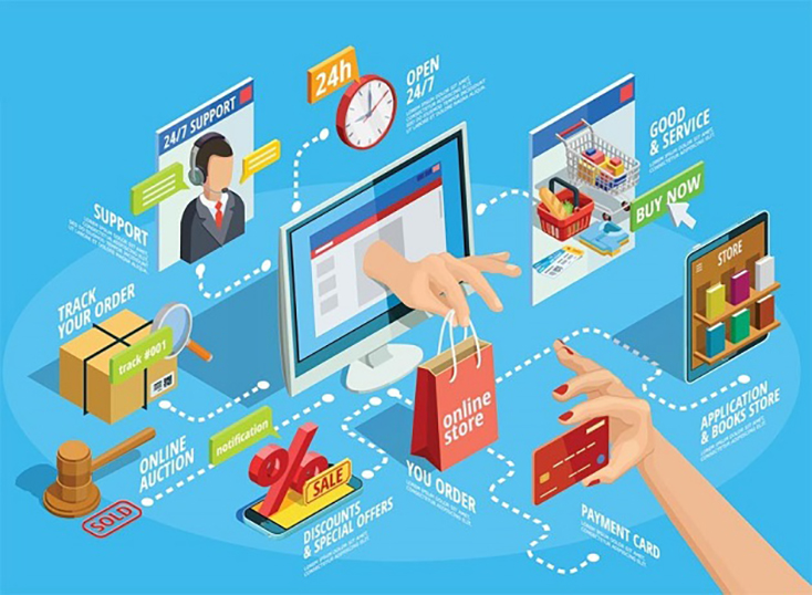 Triển khai các giải pháp quản lý thuế kinh doanh thương mại điện tử
