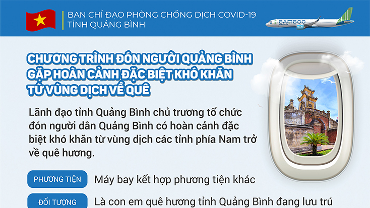 Chương trình đón người Quảng Bình gặp hoàn cảnh đặc biệt khó khăn từ vùng dịch về quê