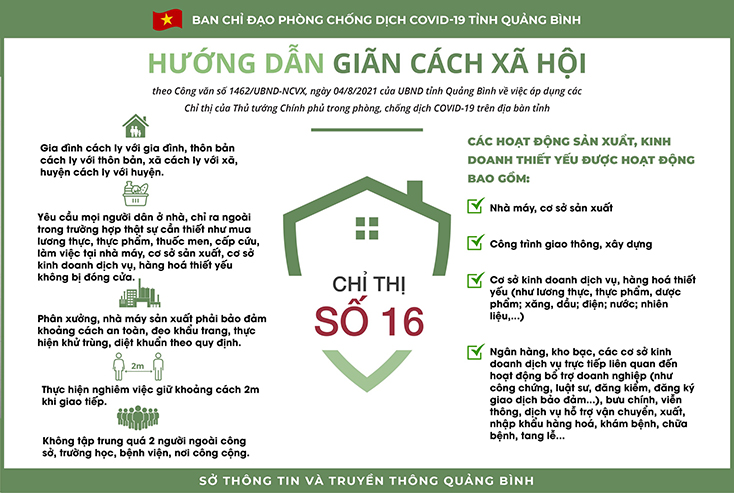 Hướng dẫn giãn cách xã hội theo Chỉ thị 16