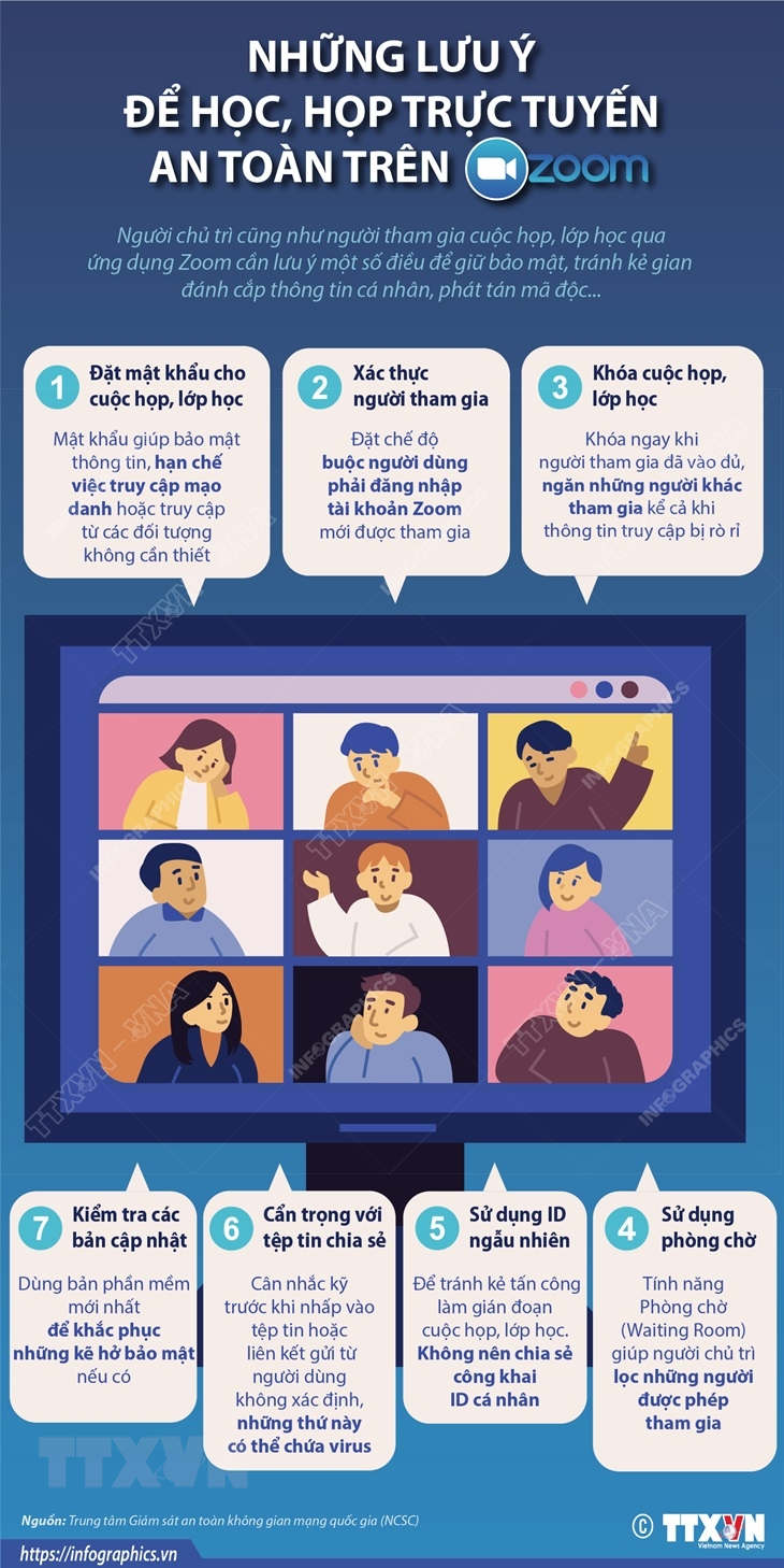 [Infographics] Những lưu ý để họp, học trực tuyến an toàn trên Zoom