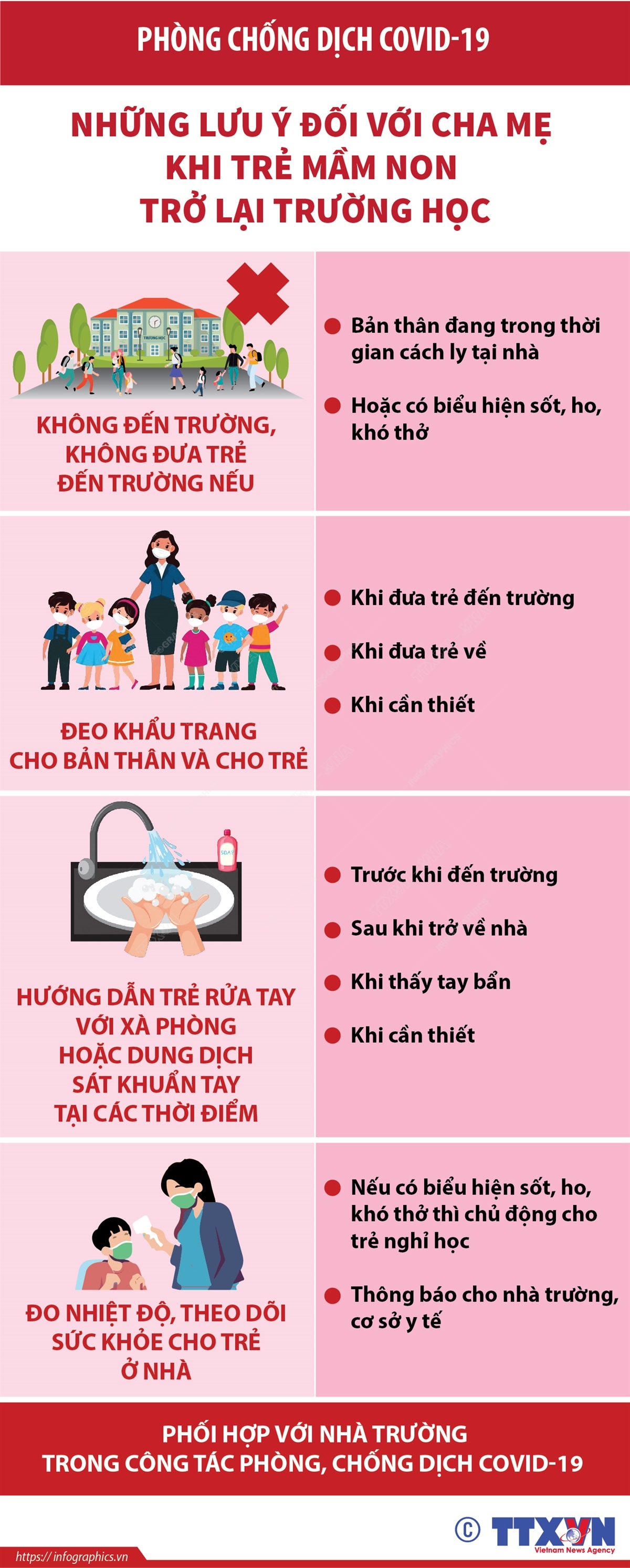 Những lưu ý đối với cha mẹ khi trẻ mầm non trở lại trường học