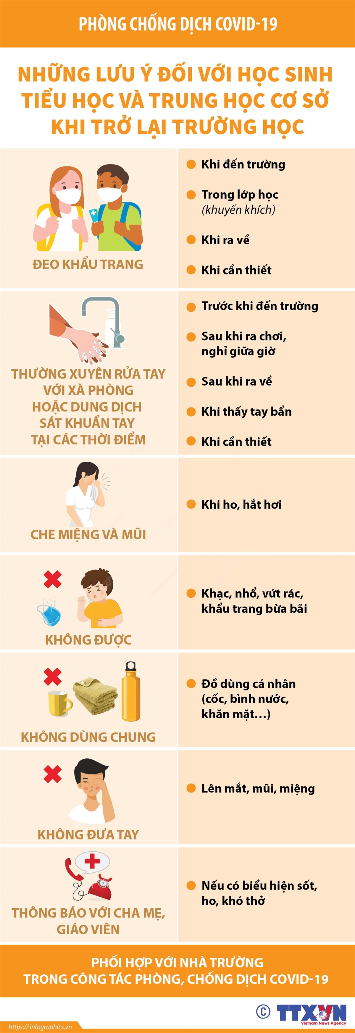 Những lưu ý đối với học sinh tiểu học và trung học cơ sở khi trở lại trường học
