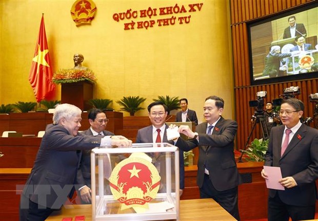 Ban hành Nghị quyết của Quốc hội khóa XV về công tác nhân sự