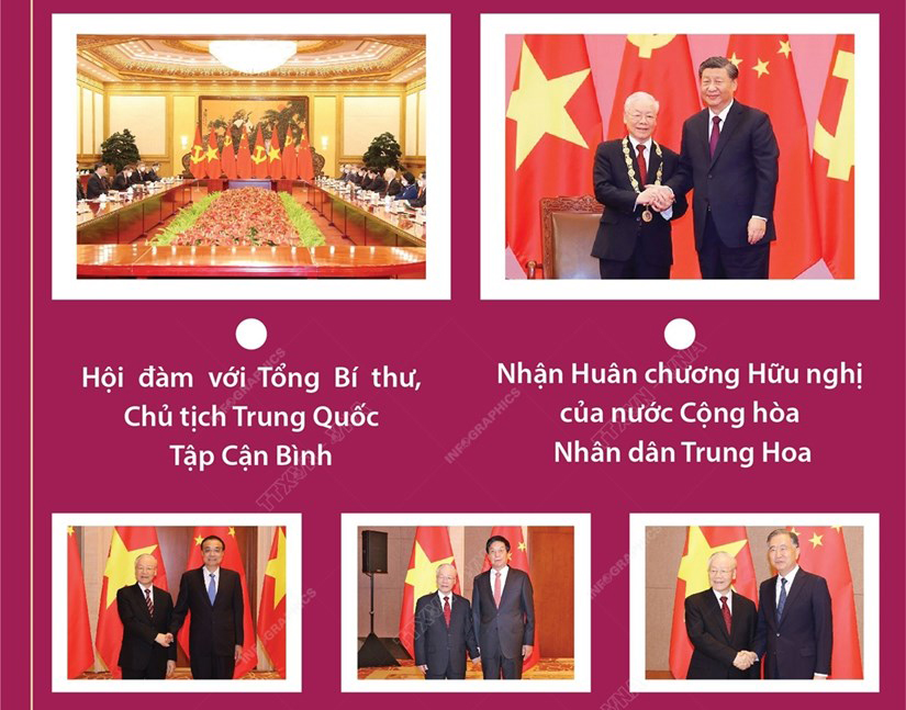 Toàn cảnh chuyến thăm Trung Quốc của Tổng Bí thư Nguyễn Phú Trọng