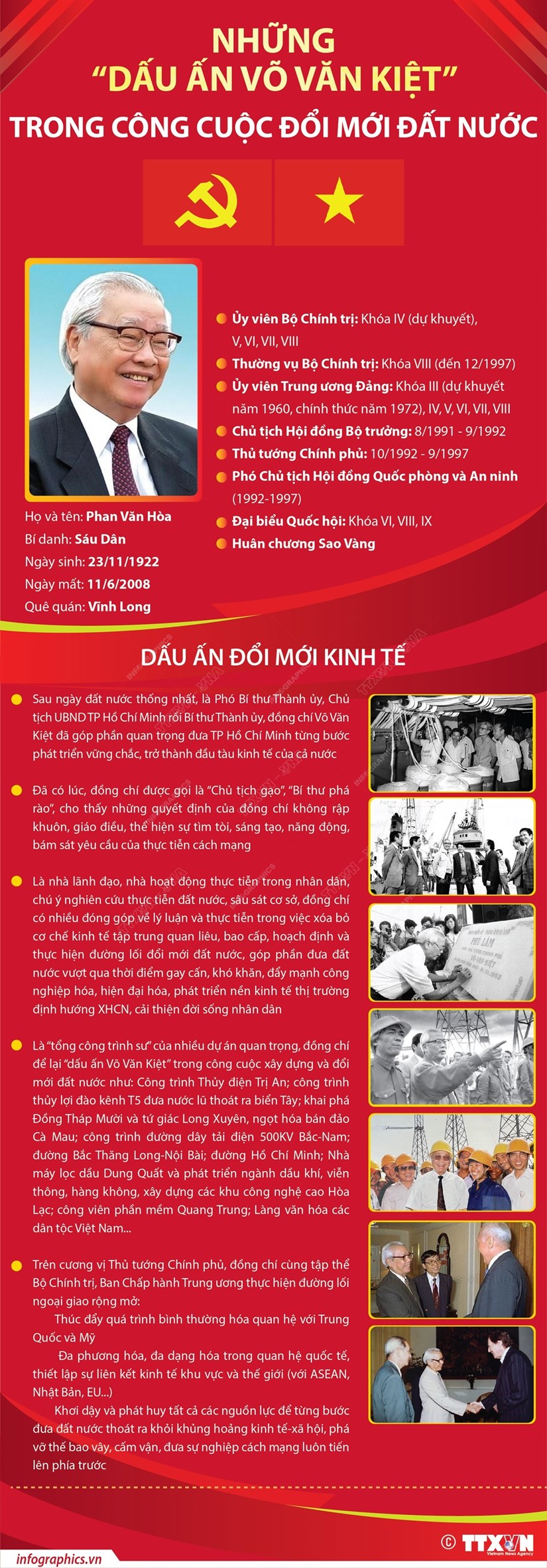 Những "dấu ấn Võ Văn Kiệt" trong công cuộc đổi mới đất nước