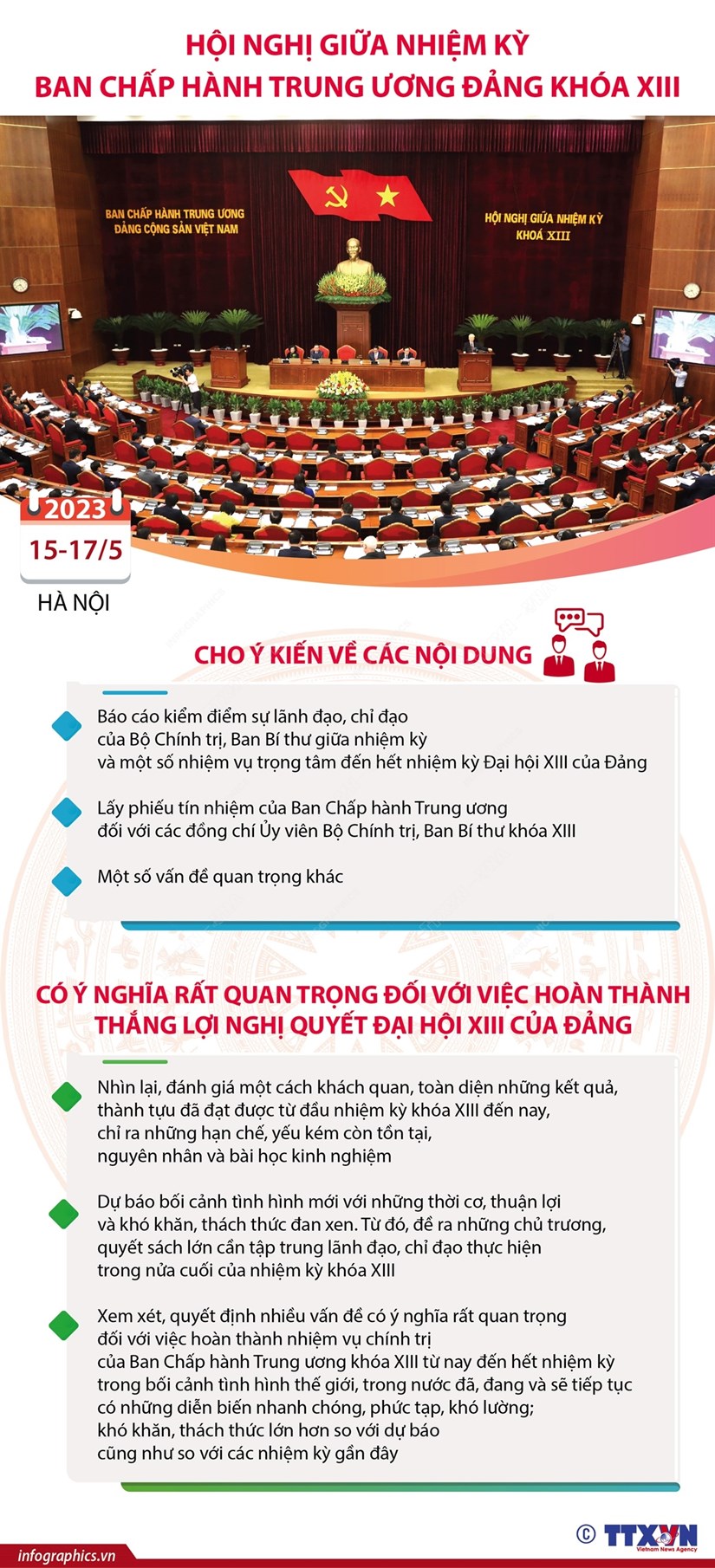 Hội nghị giữa nhiệm kỳ Ban Chấp hành Trung ương Đảng khóa XIII
