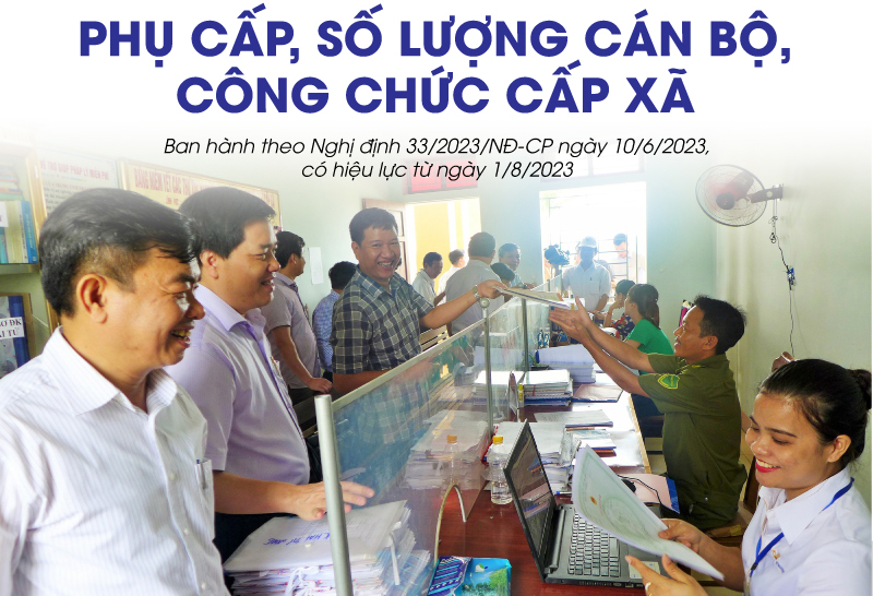 Cán bộ, công chức cấp xã có bao nhiêu chỉ tiêu, hưởng phụ cấp thế nào?