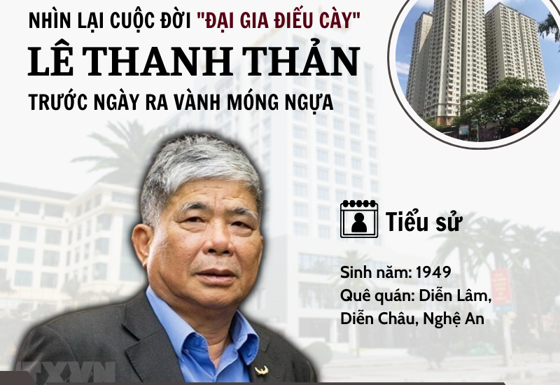 Nhìn lại cuộc đời "đại gia điếu cày" Thanh Thản trước ngày bị xét xử