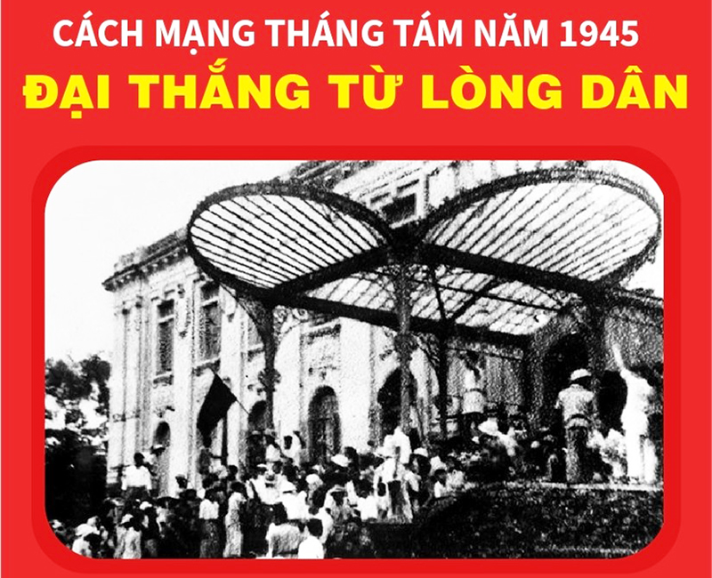 Cách mạng Tháng Tám năm 1945 - Đại thắng từ lòng dân