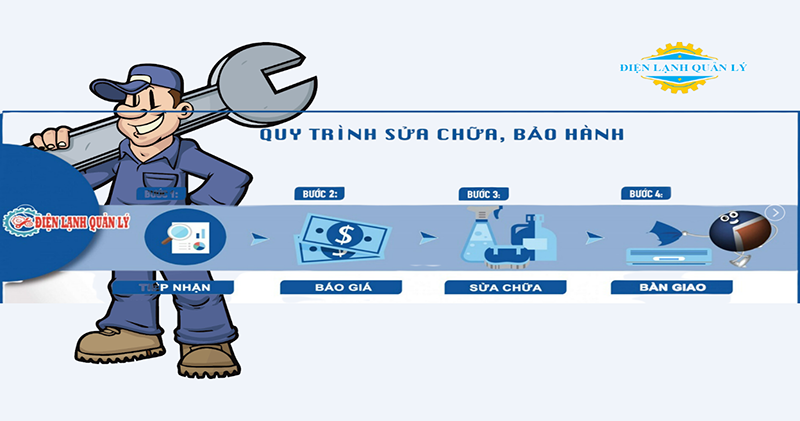 Trung tâm bảo hành máy giặt TP.HCM giá rẻ - Điện lạnh Quản Lý