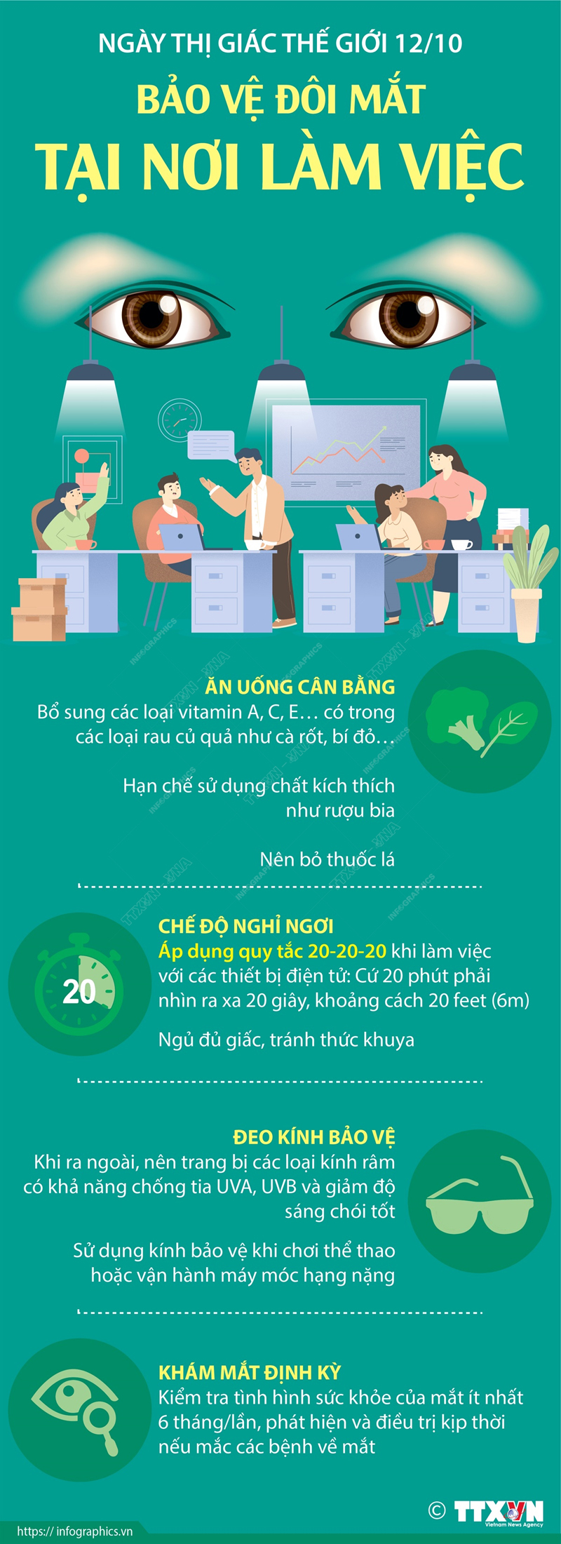 Ngày Thị giác Thế giới 12/10: Bảo vệ đôi mắt tại nơi làm việc