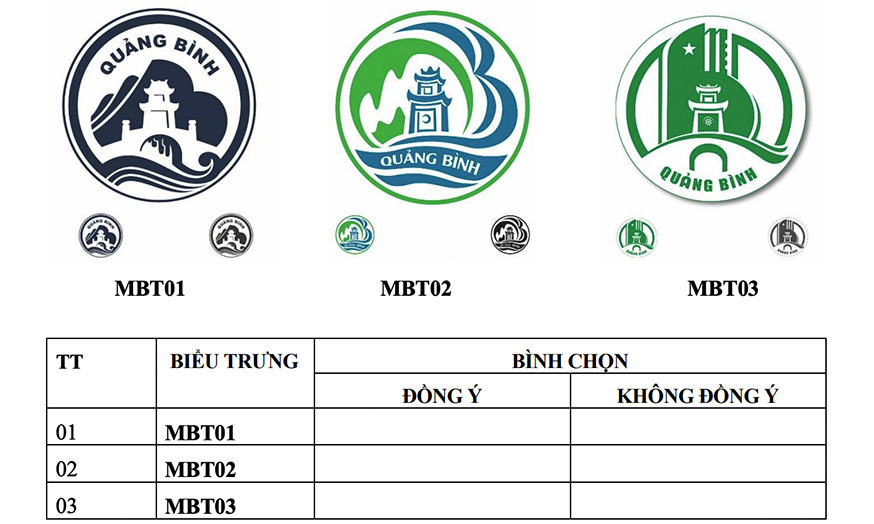 Bình chọn biểu trưng (logo) tỉnh Quảng Bình