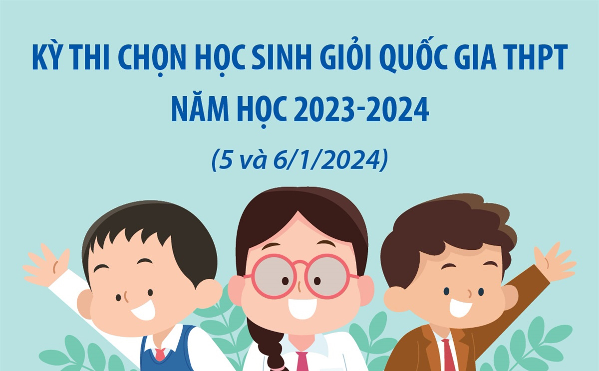 Tặng Bằng khen của Bộ trưởng Bộ Giáo dục và Đào tạo cho 1.972 học sinh giỏi quốc gia