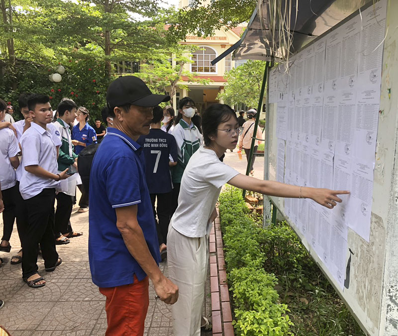 Sẵn sàng cho kỳ thi tuyển sinh vào lớp 10 THPT năm học 2024-2025