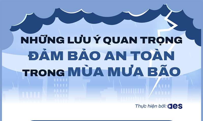 Những lưu ý quan trọng bảo đảm an toàn khi mùa mưa bão đến