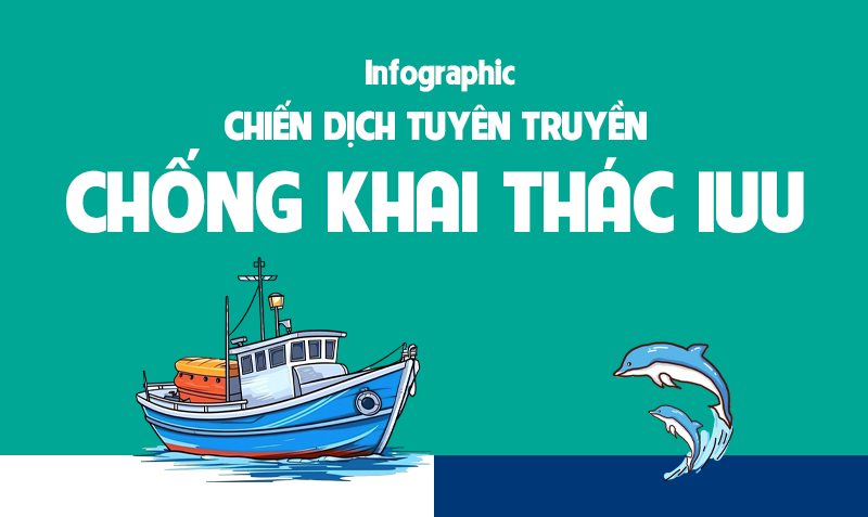 Các hình thức chống khai thác IUU có thể bị phạt tù
