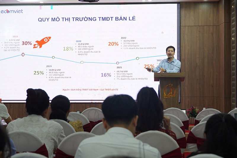 Đào tạo, phát triển nguồn nhân lực thương mại điện tử