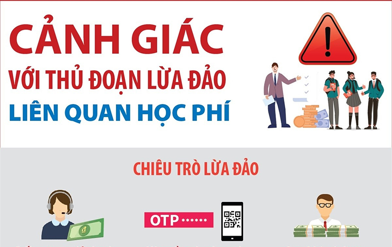 Cảnh giác với thủ đoạn lừa đảo liên quan học phí