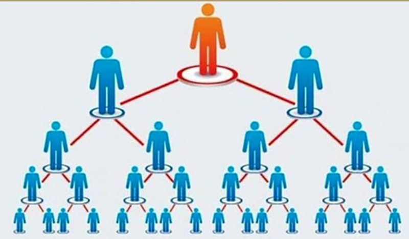Đơn giản hóa thủ tục hành chính trong bán hàng đa cấp: Hướng tới minh bạch và hiệu quả